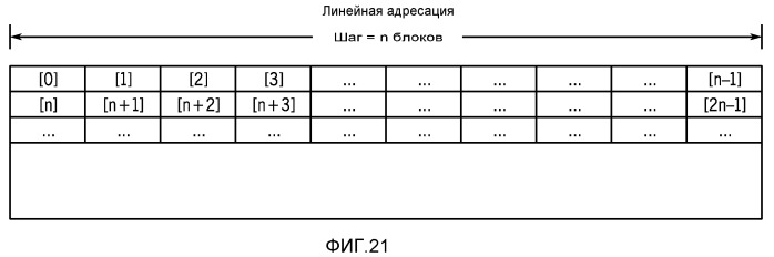 Синхронизация вспышки с использованием сигнала тактирования интерфейса датчика изображения (патент 2523027)