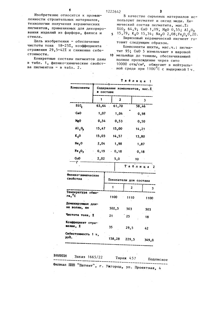 Керамический пигмент бирюзового цвета (патент 1222642)