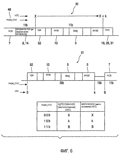 Способ и устройство для записи сигнала цифровой информации (патент 2294566)