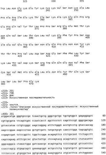 Антитела к erbb3 (патент 2568051)