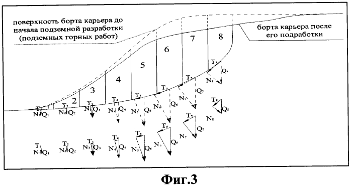 Способ комбинированной (открыто-подземной) разработки месторождений полезных ископаемых в гористой и холмистой местности (патент 2569122)