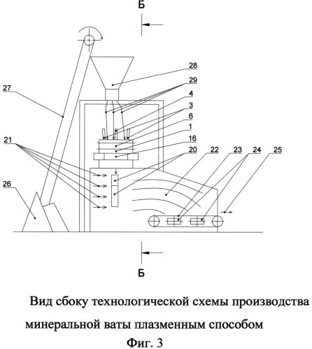 Плазменный способ получения минеральной ваты и установка для его осуществления (патент 2533565)