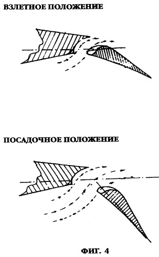 Крыло дозвукового самолета (патент 2264329)