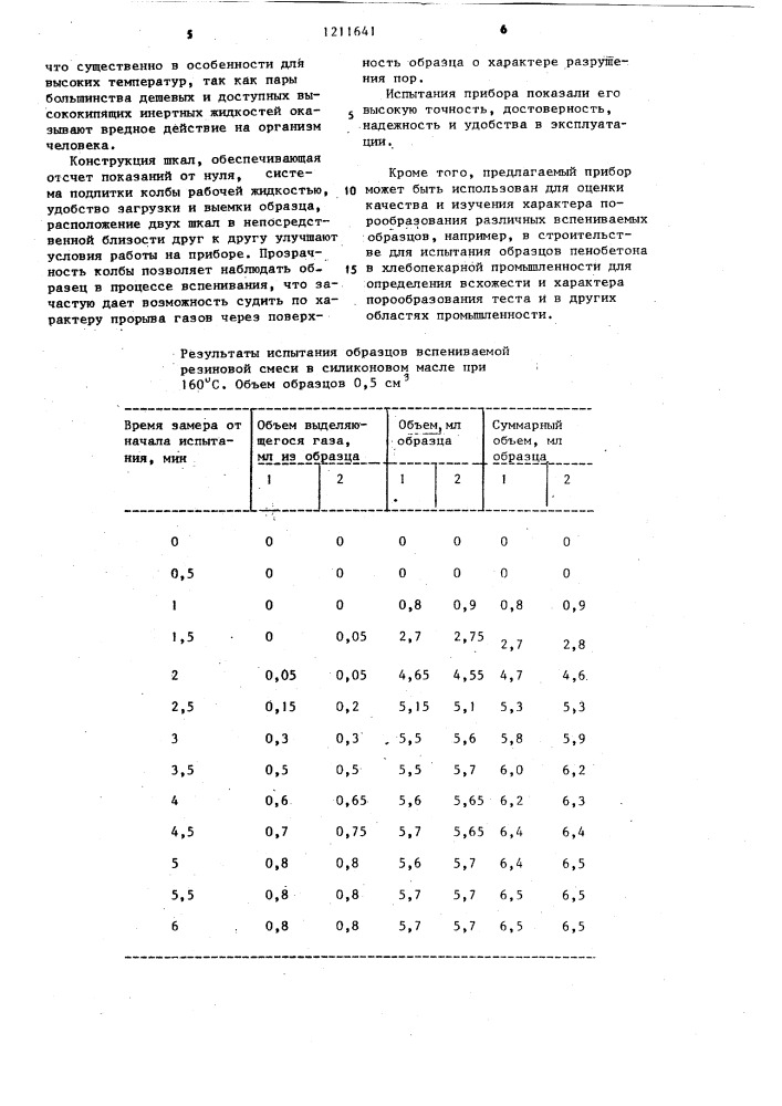 Устройство для определения кинетических характеристик процесса порообразования во вспениваемых образцах (патент 1211641)