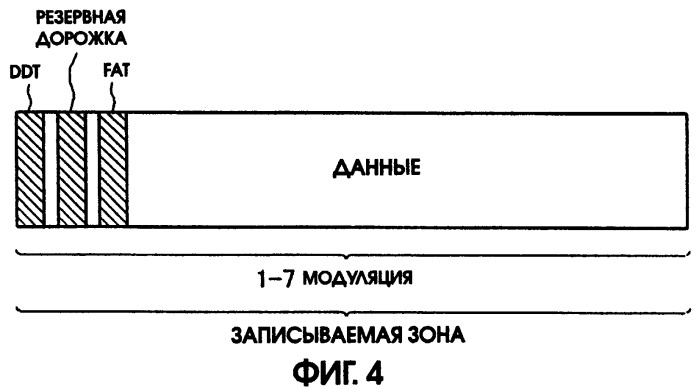 Носитель записи и способ записи на носитель записи (патент 2305330)