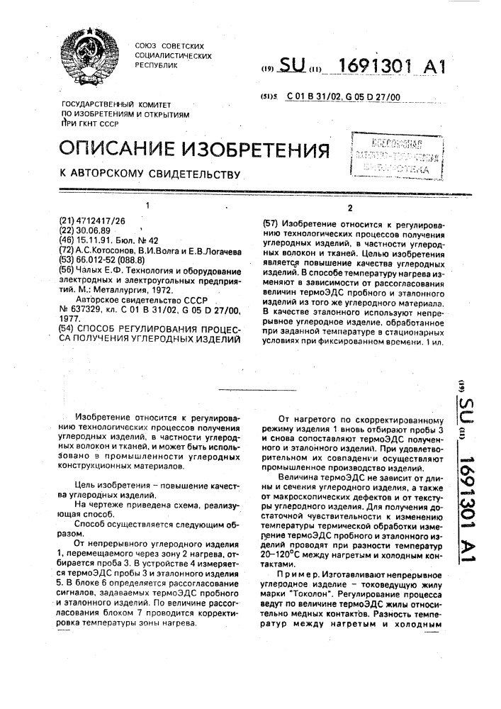 Способ регулирования процесса получения углеродных изделий (патент 1691301)