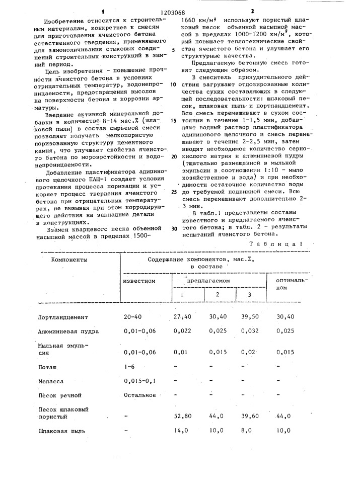 Сырьевая смесь для изготовления ячеистого бетона (патент 1203068)