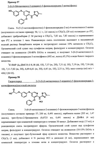 Активаторы глюкокиназы (патент 2457207)