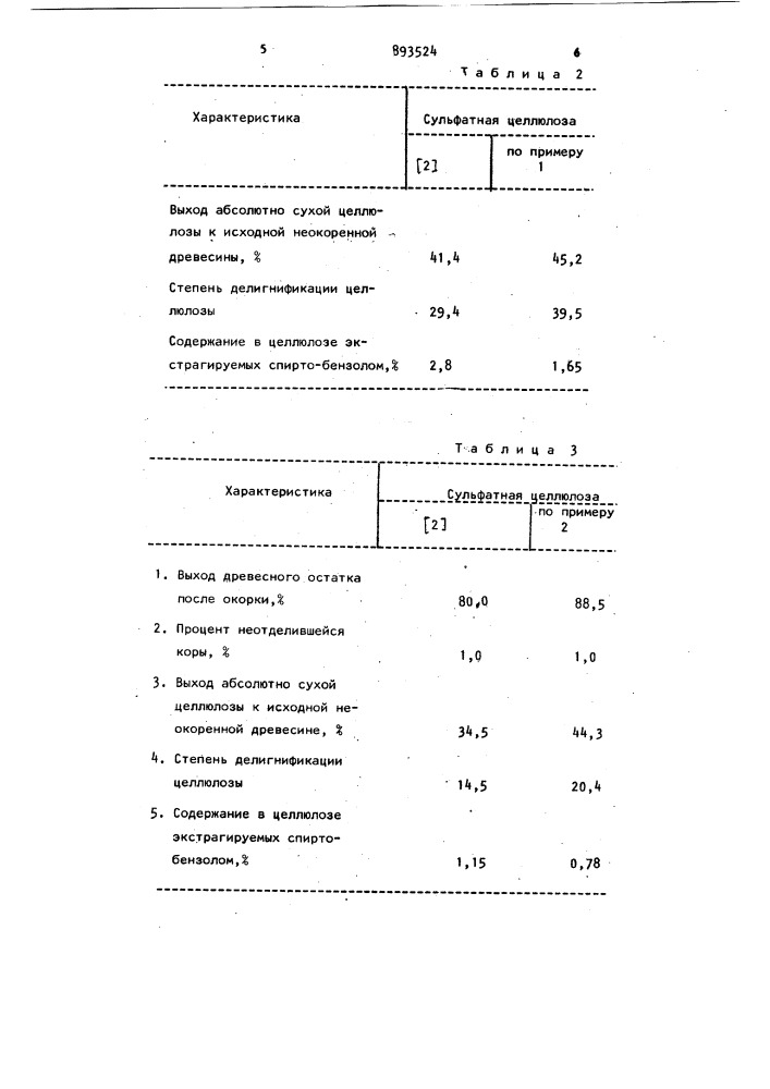 Способ окорки древесины (патент 893524)