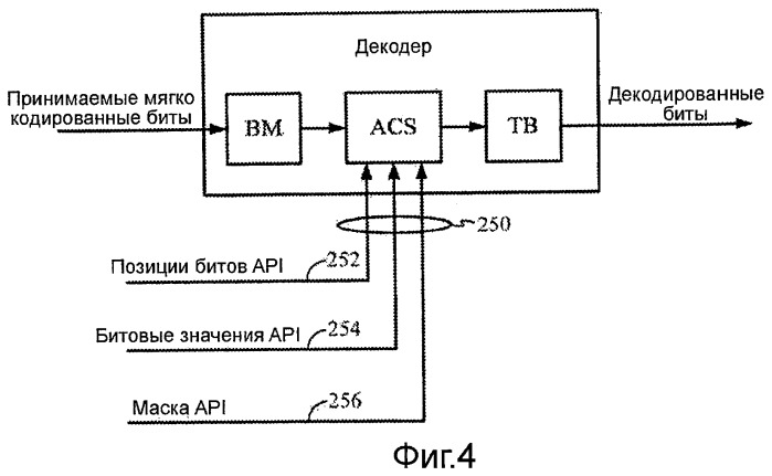 Схема декодирования с использованием нескольких гипотез о передаваемых сообщениях (патент 2452101)