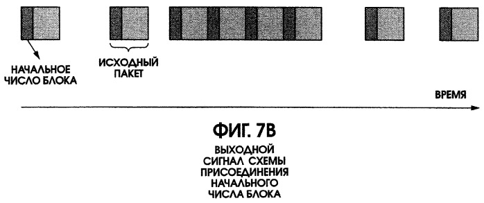 Устройство и способ записи/воспроизведения информации (патент 2273894)