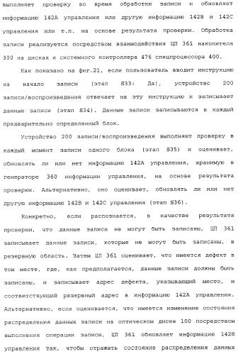 Носитель записи типа с однократной записью, устройство записи и его способ, устройство воспроизведения и его способ и компьютерная программа (патент 2349974)