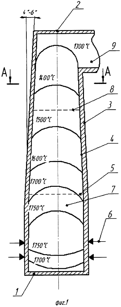 Топка для сжигания газомазутного топлива (патент 2613539)