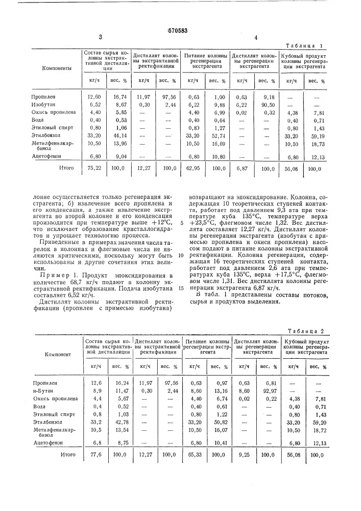 Способ выделения пропилена из продуктов эпоксидирования пропилена гидроперекисью этилбензола (патент 570583)