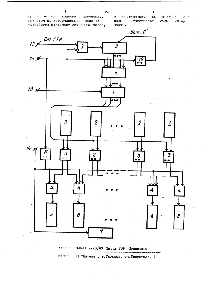 Устройство для формирования гистограммы случайных чисел (патент 1198538)