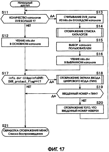 Способ и устройство воспроизведения носителя записи (патент 2304313)