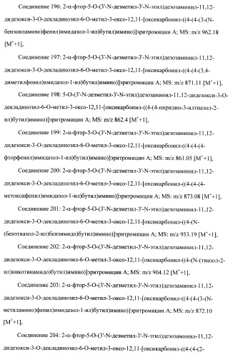 Кетолидные производные в качестве антибактериальных агентов (патент 2397987)