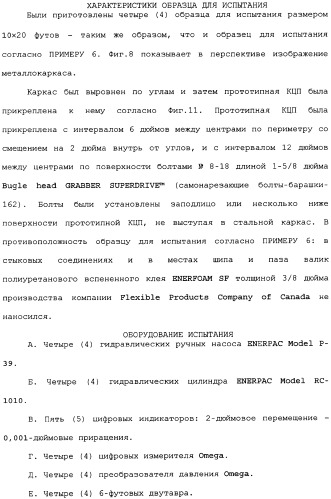 Невозгораемые усиленные, легковесные панели на вяжущем веществе и металлокаркасная система для покрытия пола (патент 2358077)