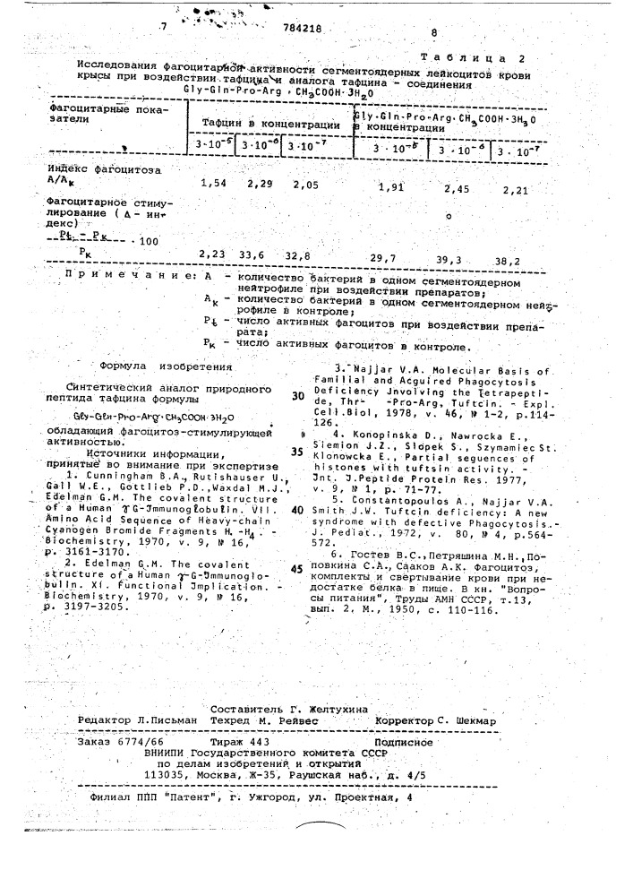 Синтетический аналог природного пептида тафцина, обладающий фагоцитозстимулирующей активностью (патент 784218)