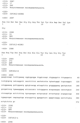 Pscaxcd3, cd19xcd3, c-metxcd3, эндосиалинxcd3, epcamxcd3, igf-1rxcd3 или fap-альфаxcd3 биспецифическое одноцепочечное антитело с межвидовой специфичностью (патент 2547600)