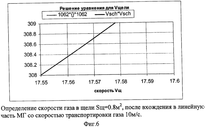 Устройство для контроля геометрических параметров трубопровода (патент 2390769)