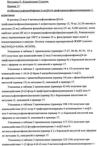 Производные 1-бензоилпиперазина в качестве ингибиторов поглощения глицина для лечения психозов (патент 2355683)