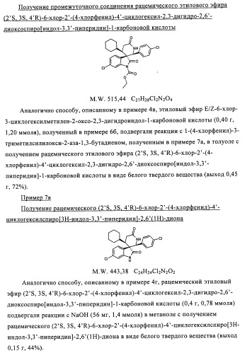 Производные спироиндолинона (патент 2435771)