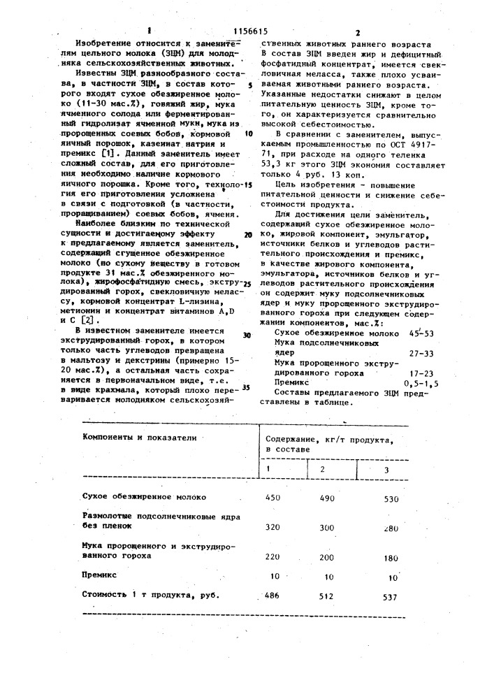 Заменитель цельного молока для молодняка сельскохозяйственных животных (патент 1156615)