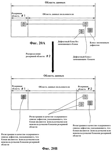 Оптический носитель записи, устройство записи/воспроизведения, способ записи/воспроизведения (патент 2286610)