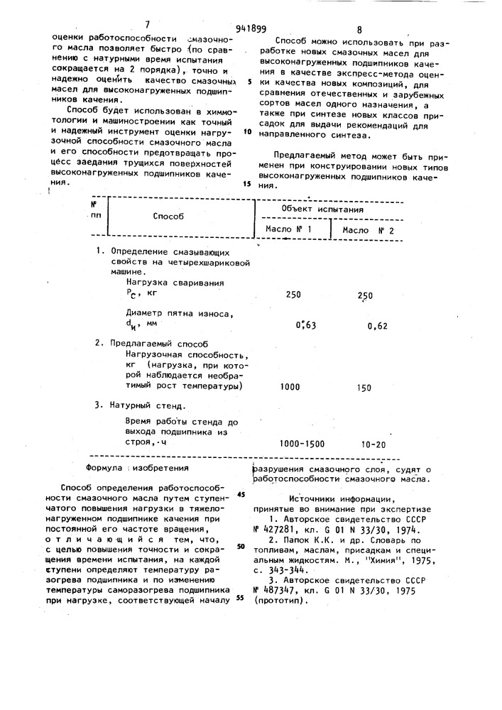 Способ определения работоспособности смазочного масла (патент 941899)