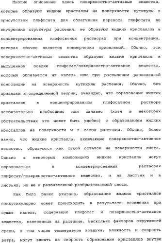 Композиция глифосата калия (патент 2335899)