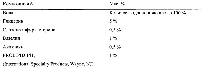 Влажные салфетки, оказывающие благоприятное воздействие на кожу (патент 2246319)