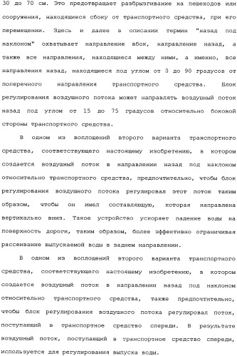 Транспортное средство (варианты) (патент 2333845)
