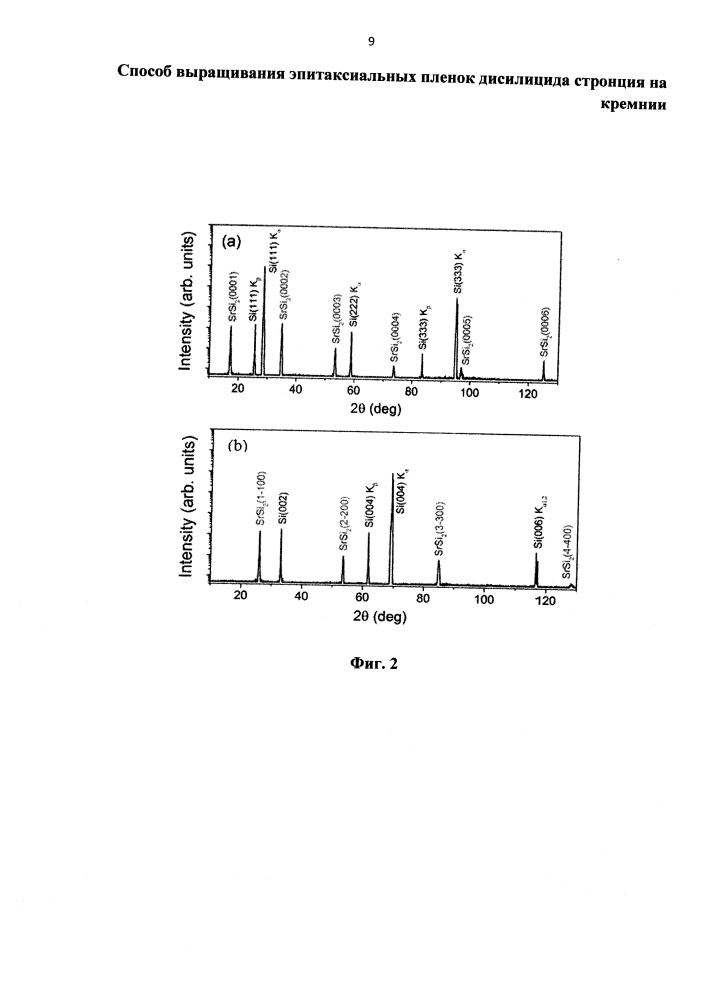 Способ выращивания эпитаксиальных пленок дисилицида стронция на кремнии (патент 2620197)
