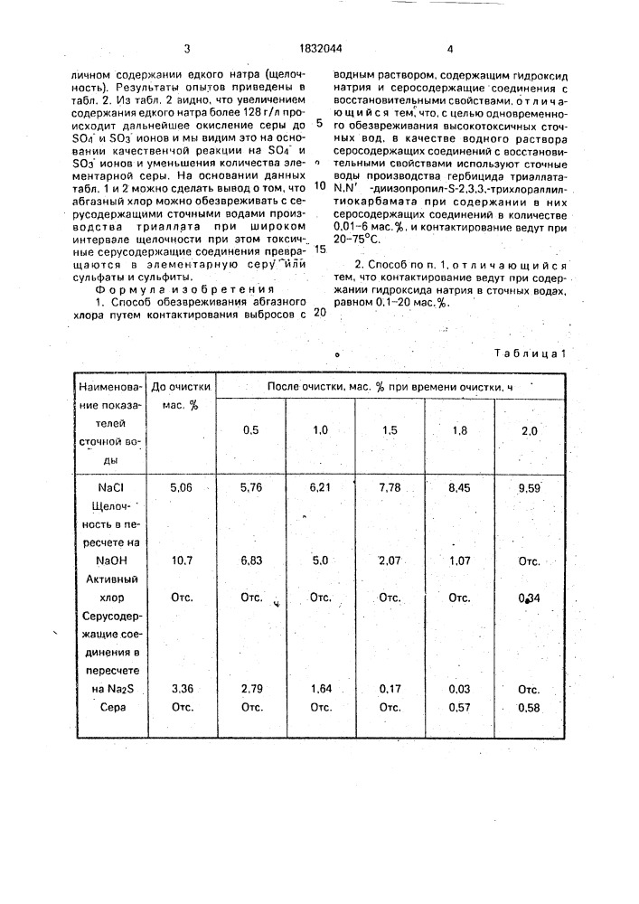 Способ обезвреживания абгазного хлора (патент 1832044)