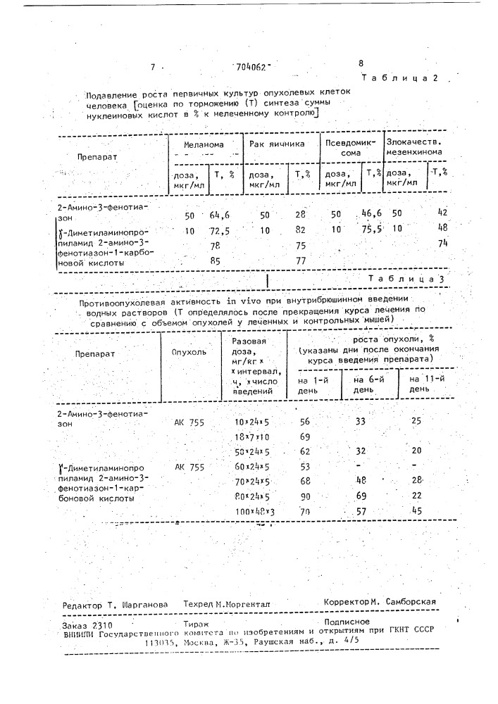 @ -диметиламинопропиламид 2-амино-3-фенотиазон-1-карбоновой кислоты, обладающий противоопухолевой активностью (патент 704062)