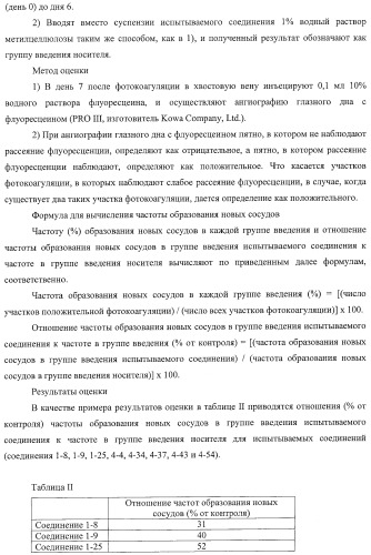 Новое производное пиррола, имеющее в качестве заместителей уреидную и аминокарбонильную группу (патент 2485101)