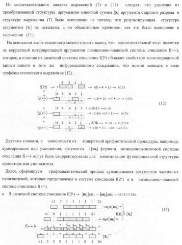 Функциональная входная структура параллельно-последовательного умножителя формата позиционно-знаковой системы счисления f(+/-) (патент 2378684)