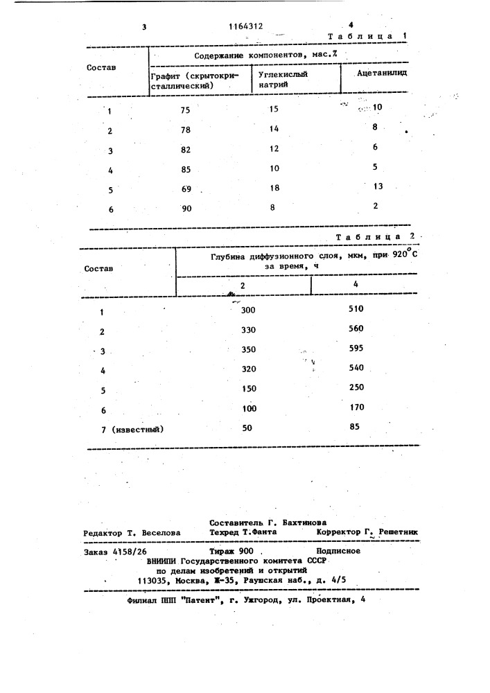 Состав обмазки для цементации стальных изделий (патент 1164312)