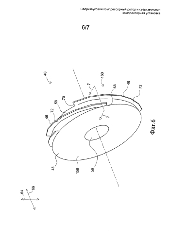 Сверхзвуковой компрессорный ротор и сверхзвуковая компрессорная установка (патент 2588900)