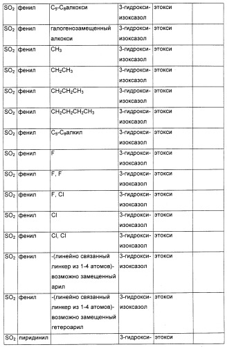 Соединения, являющиеся активными по отношению к рецепторам, активируемым пролифератором пероксисом (патент 2356889)