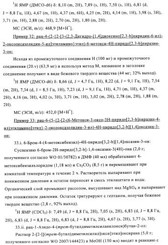 Поизводные оксазолидинона (патент 2501799)