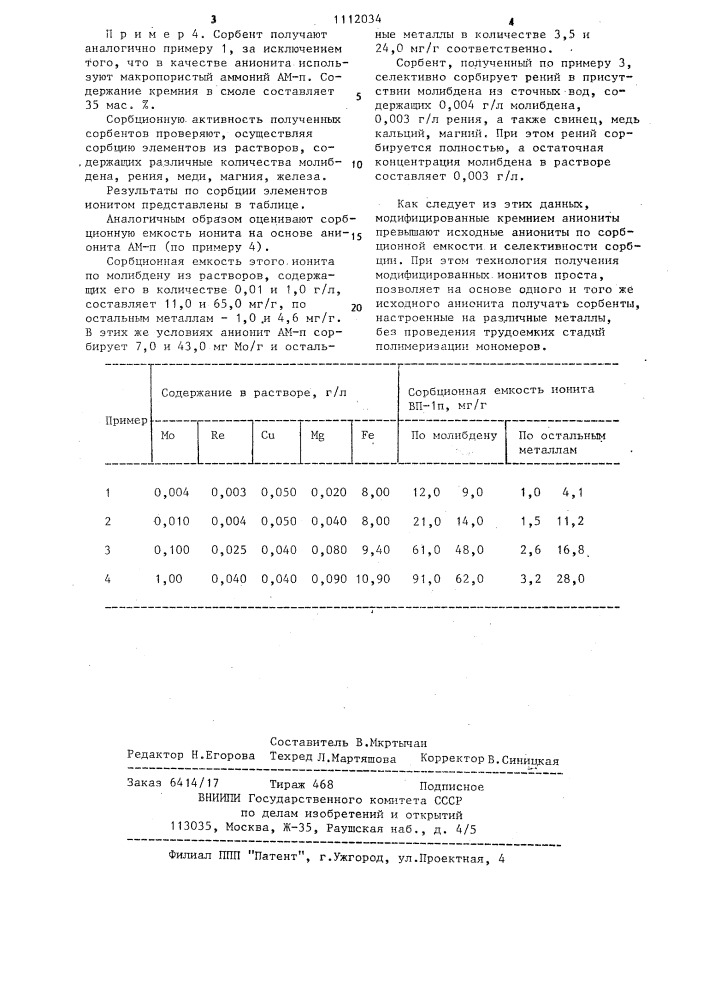 Способ получения комплексообразующего ионита (патент 1112034)