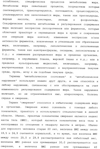 Регулирование содержания жира (патент 2397766)