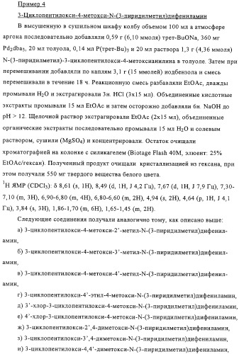 Применение производных анилина в качестве ингибиторов фосфодиэстеразы 4 (патент 2321583)