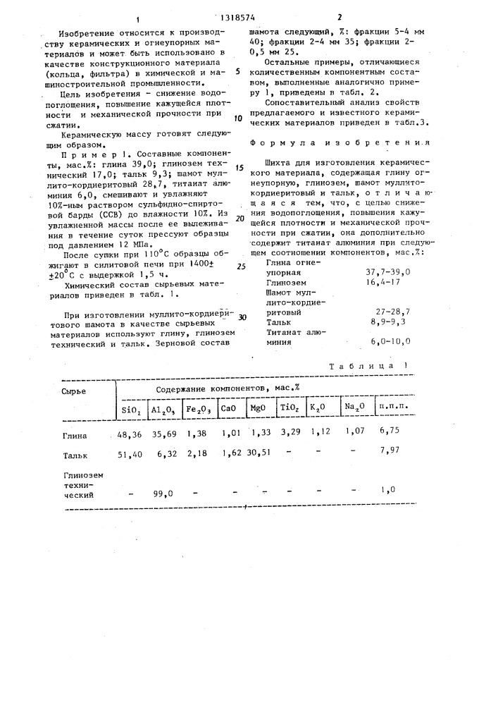 Шихта для изготовления керамического материала (патент 1318574)