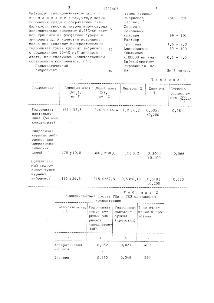 Среда для репродукции вирусов гриппа в культуре клеток (патент 1337407)