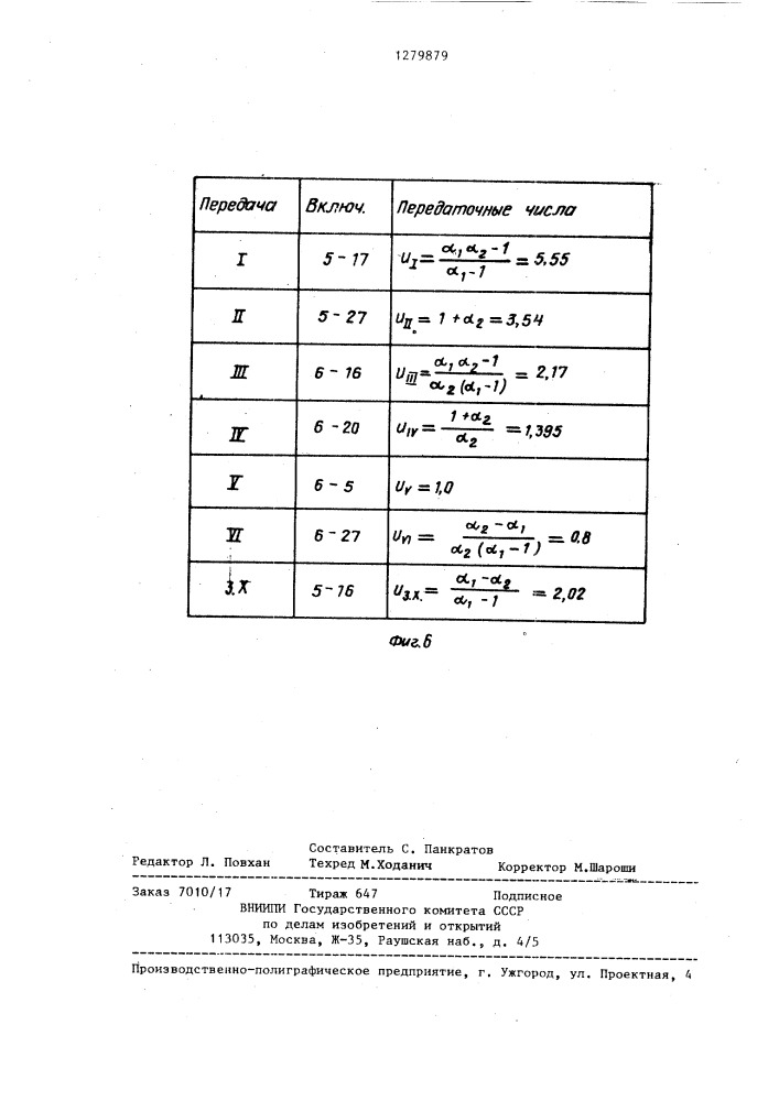 Гидромеханическая передача транспортного средства (патент 1279879)