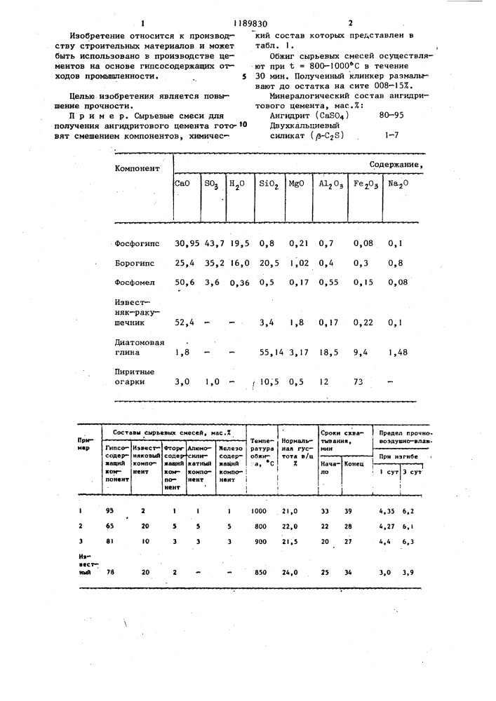 Сырьевая смесь для получения ангидритового цемента (патент 1189830)