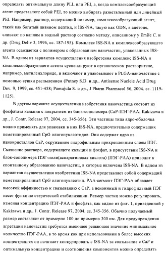 Упакованные иммуностимулирующей нуклеиновой кислотой частицы, предназначенные для лечения гиперчувствительности (патент 2451523)